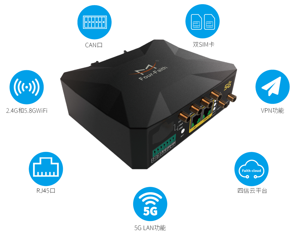 四信5G工業路由器助攻5G LAN 賦能智慧工廠加速落地，網絡技術服務再升級